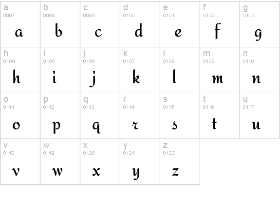Redressed lowercase a-z preview