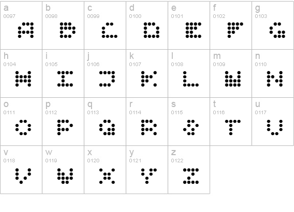 redshift lowercase a-z preview