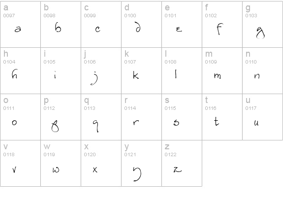 RedStar lowercase a-z preview
