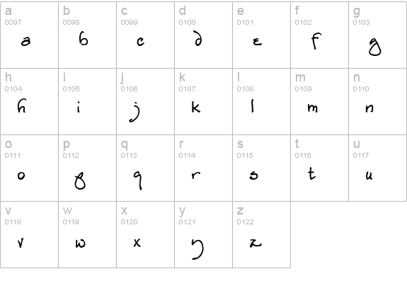 RedStarBold lowercase a-z preview
