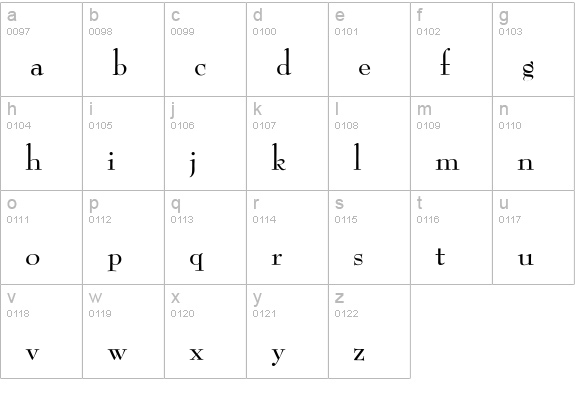 Reed-Normal lowercase a-z preview