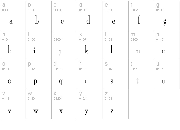 ReedFont Cn lowercase a-z preview