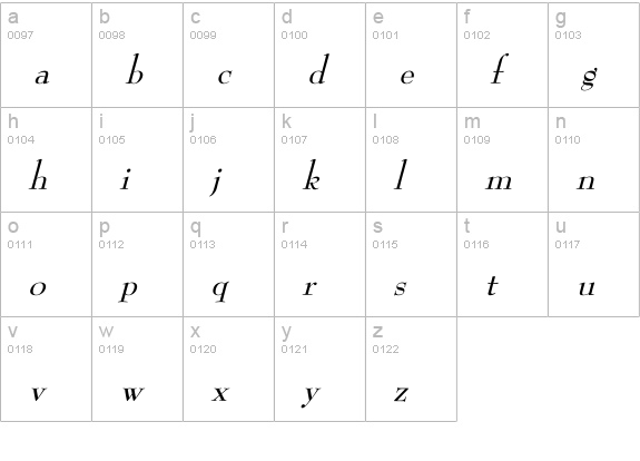 ReedFont Italic lowercase a-z preview