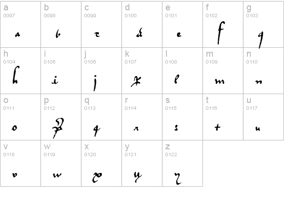 RegalloAPlaya lowercase a-z preview