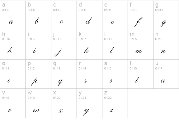 RegencyScript lowercase a-z preview