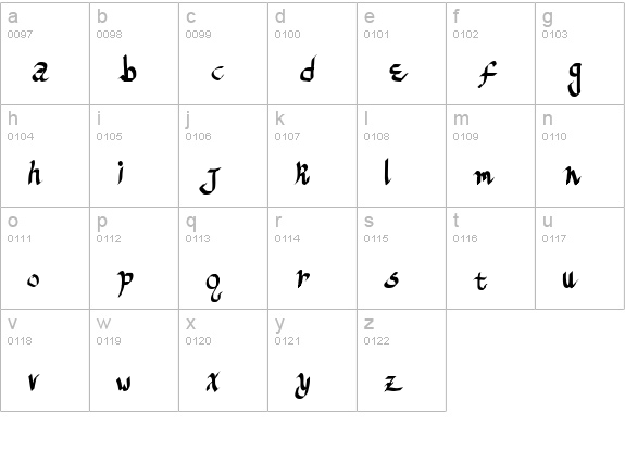 ReGifter Bold lowercase a-z preview