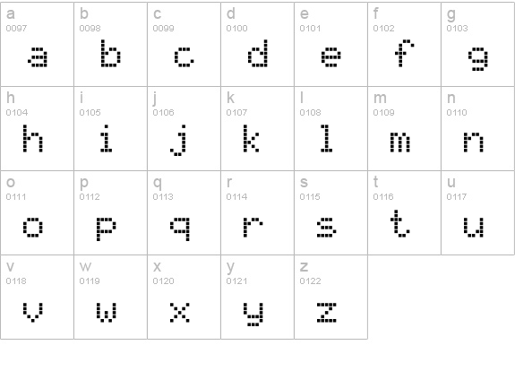 Register lowercase a-z preview
