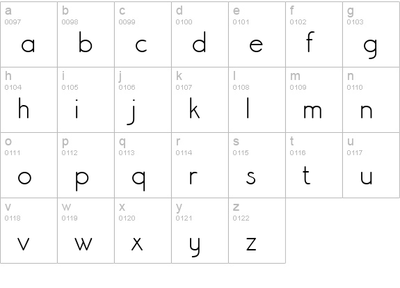 Register Sans BTN lowercase a-z preview