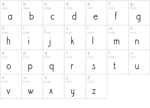 Register Sans BTN Cn lowercase a-z preview