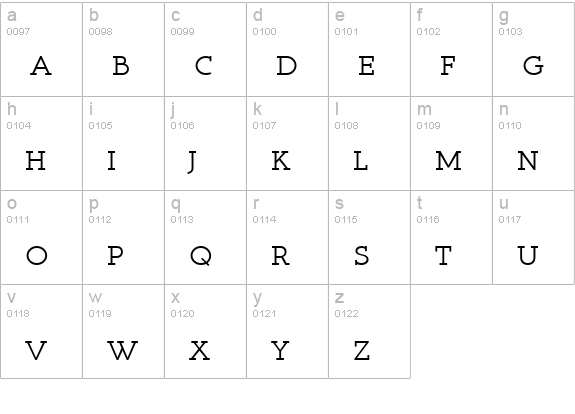 Register Serif BTN SC lowercase a-z preview