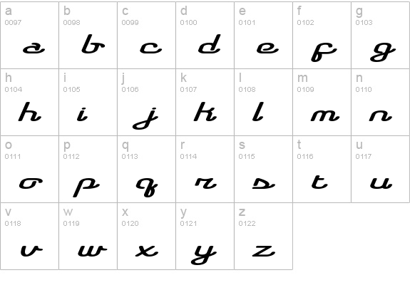 Registry -BRK- lowercase a-z preview