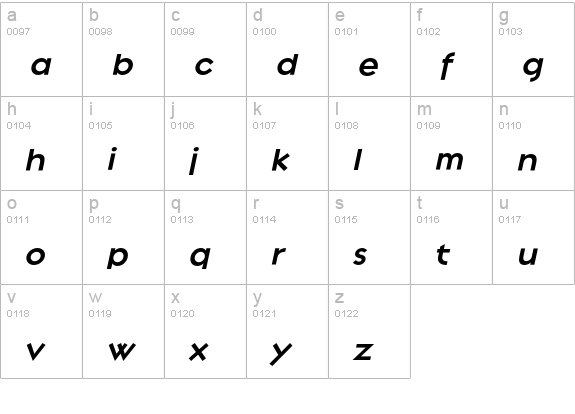 Regulator-BoldItalic lowercase a-z preview