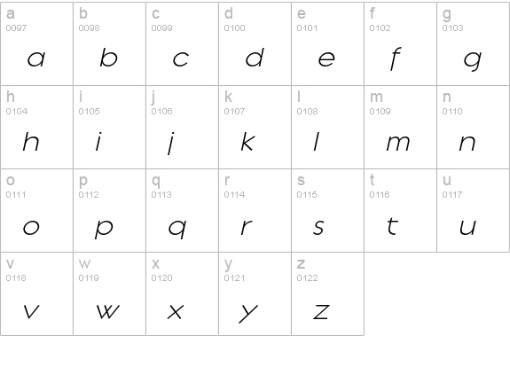 Regulator-LightItalic lowercase a-z preview