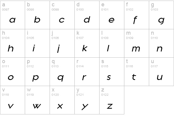 Regulator-MediumItalic lowercase a-z preview