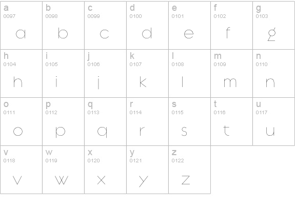 Regulator-Thin lowercase a-z preview