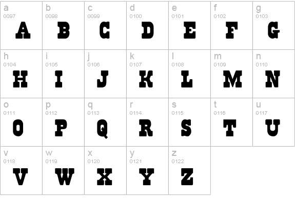 Regulators lowercase a-z preview
