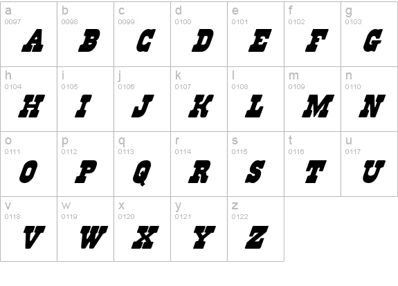 Regulators Italic lowercase a-z preview