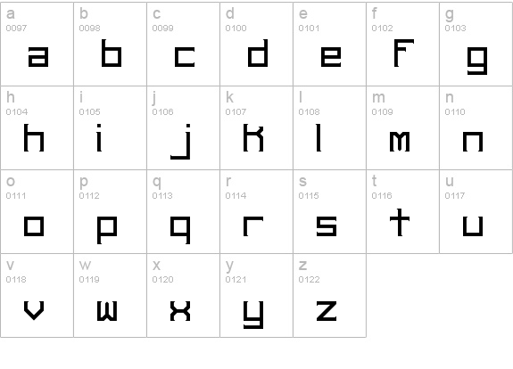Rehearsal Point BRK lowercase a-z preview