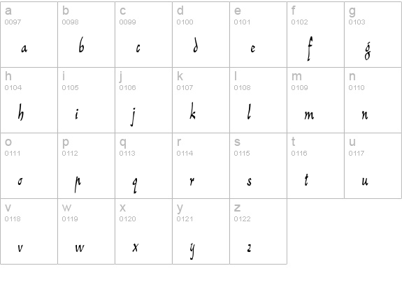 ReinerScript-Regular lowercase a-z preview