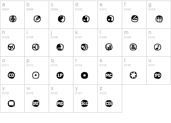Rekord-Symbols lowercase a-z preview