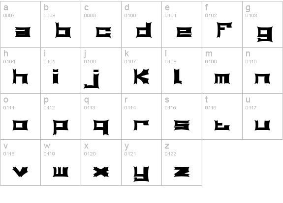 Relapse BRK lowercase a-z preview