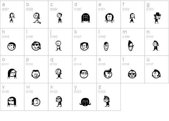 Relatives lowercase a-z preview