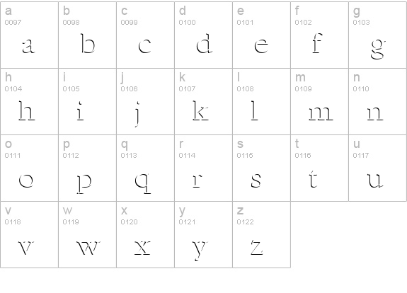 ReliefSerif Regular lowercase a-z preview
