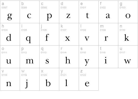 Religion-LossOfFaith lowercase a-z preview