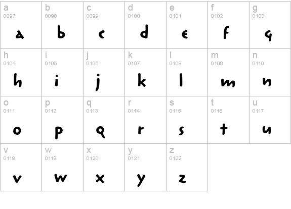 Reliq Std Bold Active lowercase a-z preview