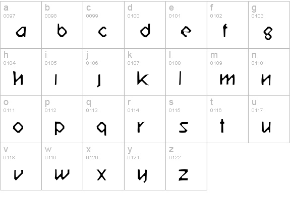 Relish Gargler Gaunt lowercase a-z preview