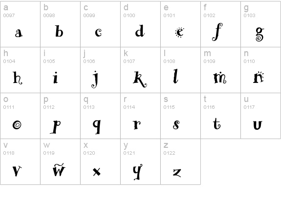 RemedyDouble lowercase a-z preview