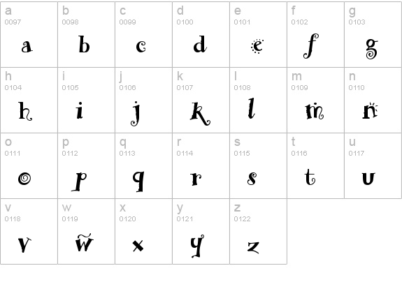 RemedyDouble Regular lowercase a-z preview