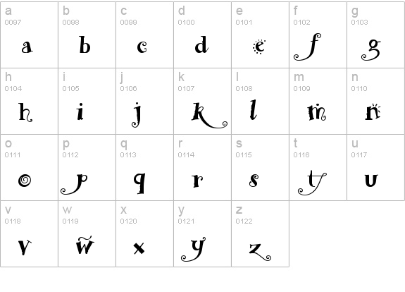 RemedyDoubleExtras Regular lowercase a-z preview