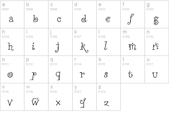 RemedySingle lowercase a-z preview