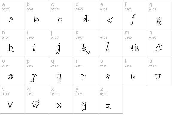 RemedySingle Regular lowercase a-z preview