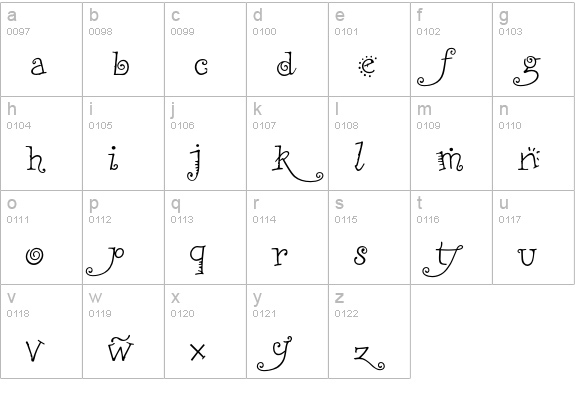 RemedySingleExtrasA lowercase a-z preview