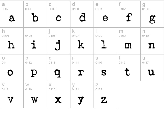 Remission lowercase a-z preview