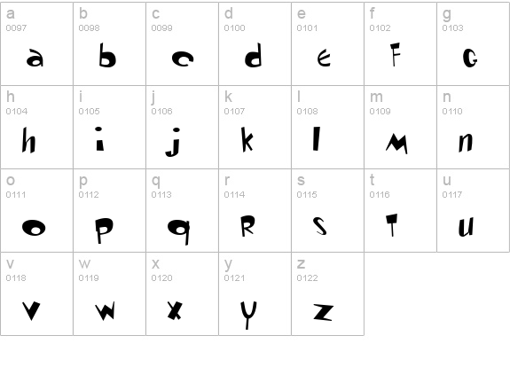 Ren & Stimpy lowercase a-z preview