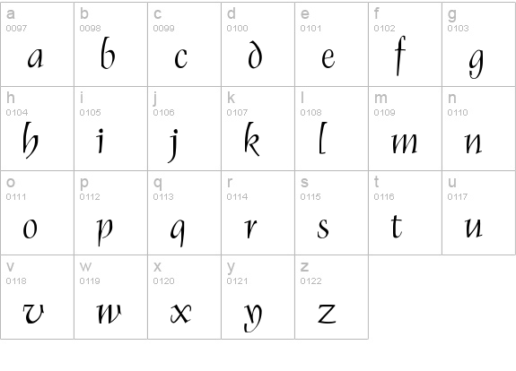 Renaiss-Italic lowercase a-z preview