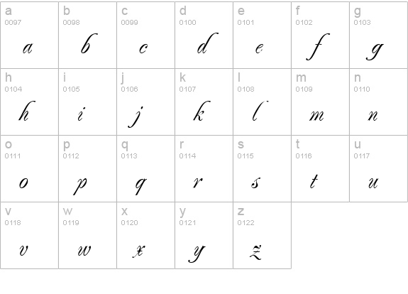 Renaissance-Regular  lowercase a-z preview