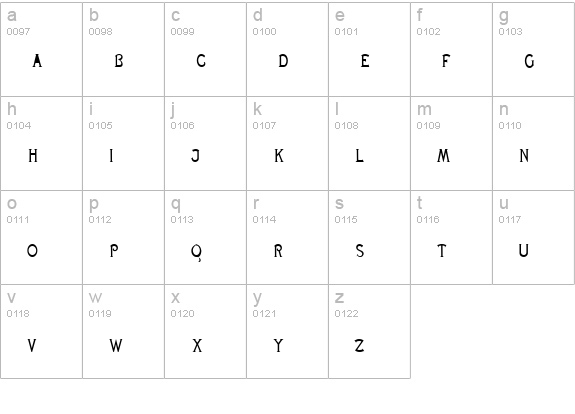 Renaissance Scrolls lowercase a-z preview