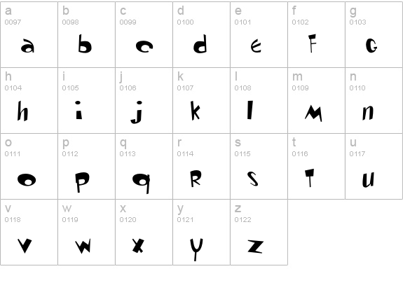 RenandStimpy lowercase a-z preview