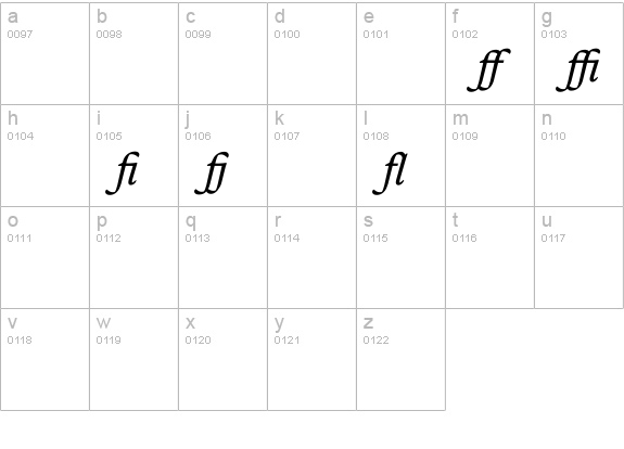 RenardNo1-ItalicLig lowercase a-z preview