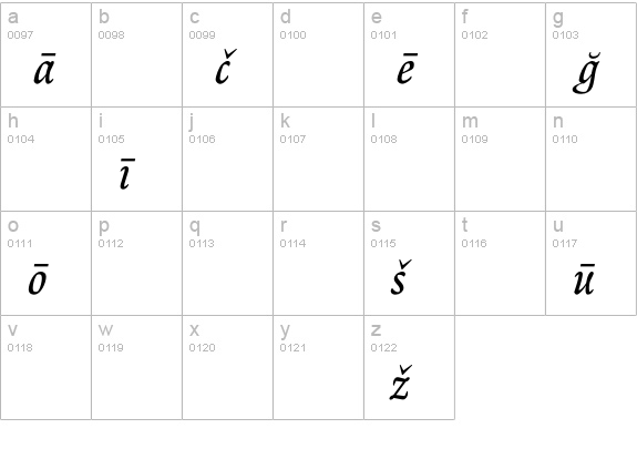RenardNo1-ItalicPi lowercase a-z preview