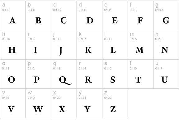 RenardNo1-SmallCaps lowercase a-z preview