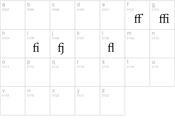 RenardNo3-RomanLig lowercase a-z preview