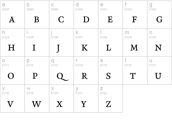 RenardNo3-SmallCaps lowercase a-z preview