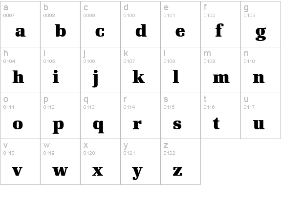 Renault MN Bold  lowercase a-z preview