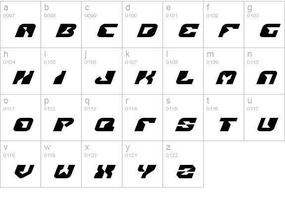 Replicant Expanded Italic lowercase a-z preview