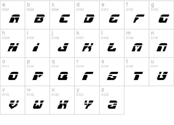 Replicant Laser Italic lowercase a-z preview